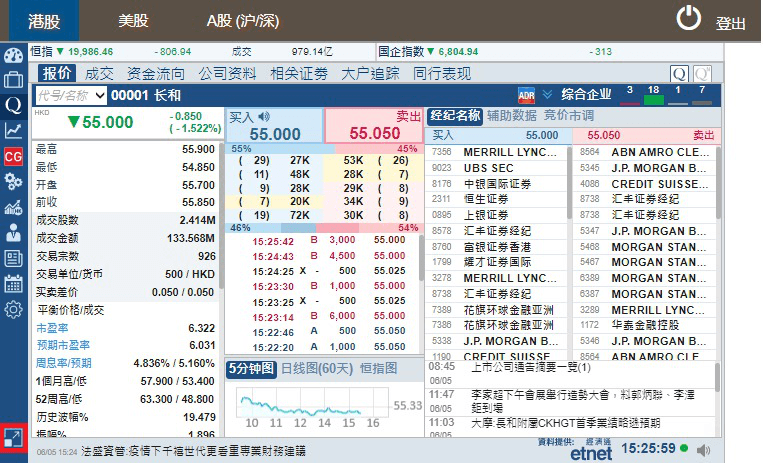 切换至标准 IQ 按钮